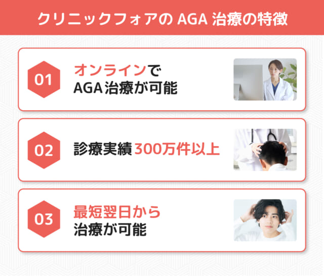 クリニックフォアのAGA治療の特徴