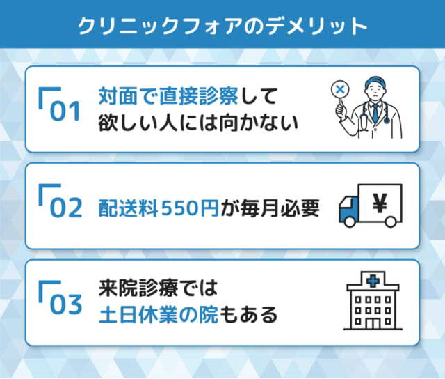 クリニックフォアのデメリット
