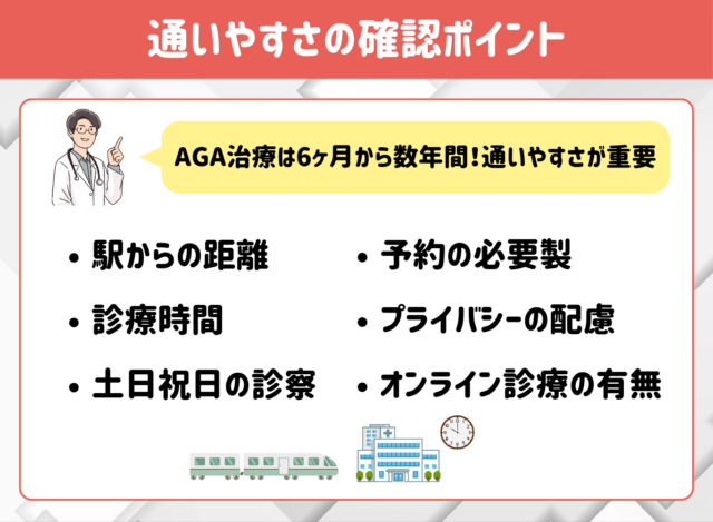 通いやすいAGAクリニックを選ぶためのポイント