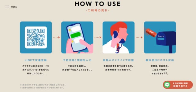 OopsのAGA治療を受けるまでの流れ