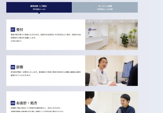 イースト駅前クリニックの診療の流れ