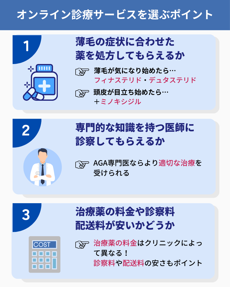 AGAオンライン診療のクリニックの選び方