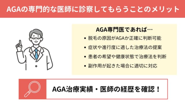 AGA専門クリニックを選ぶメリット