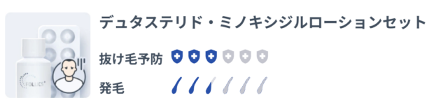 DMMオンラインクリニックのAGA治療デュタステリドとミノキシジルローションセットのイメージ