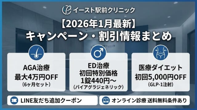 イースト駅前クリニックのアイキャッチ画像