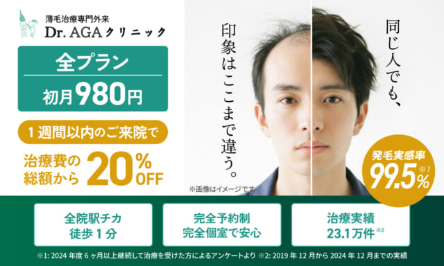 Dr.AGAクリニック 全プラン初月980円