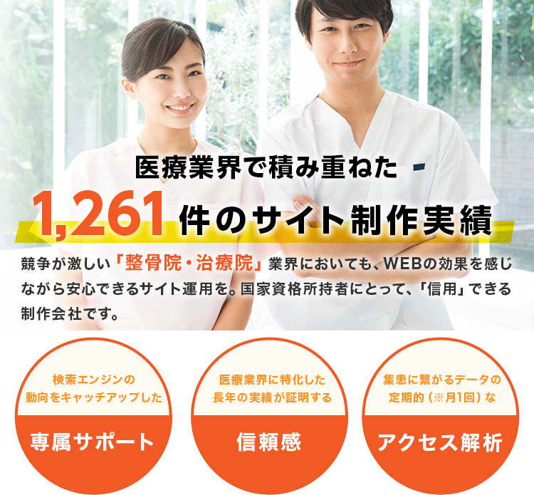 積み重ねた1261件のサイト制作実績。整骨院・治療院業界においても医療業界に特化した信頼感を