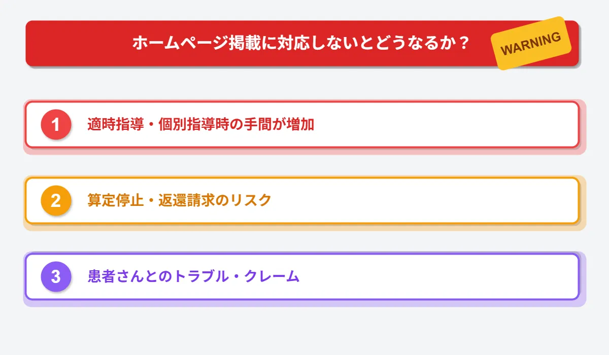 ホームページ掲載に対応しないとどうなるか？の具体的な図表