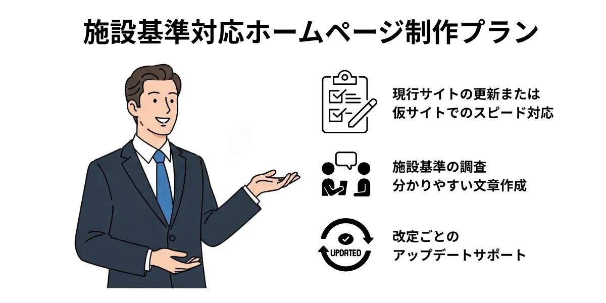 ゼロメディカルの施設基準対応ホームページ制作の強み